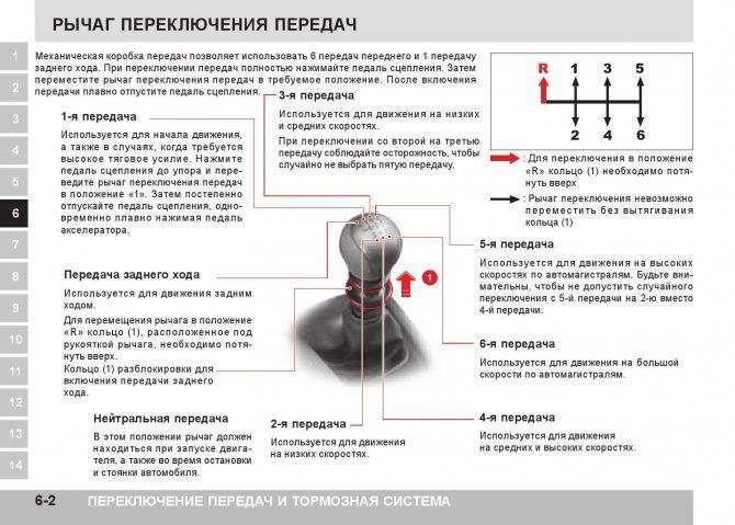 Замена акпп на мкпп или как поменять автомат на механику
