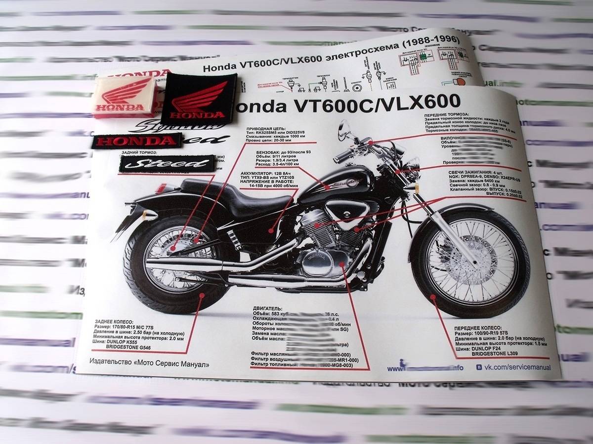 Мануалы и документация для honda steed 400 (nv400)