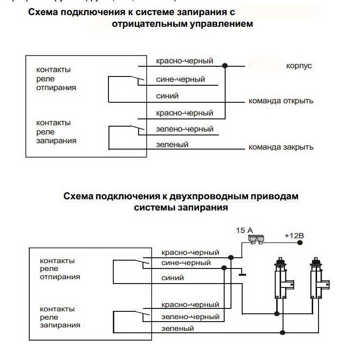 Сигнализация без центрального замка