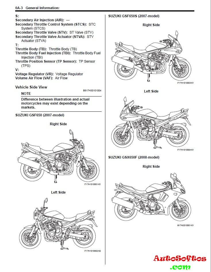 Suzuki address — руководство по обслуживанию и ремонту электрооборудования