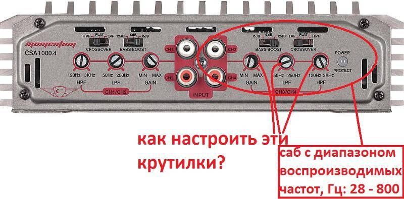 Самостоятельная настройка автомобильного сабвуфера шаг за шагом