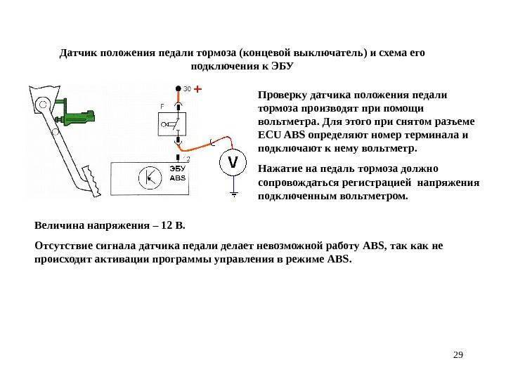 Датчик педали тормоза схема