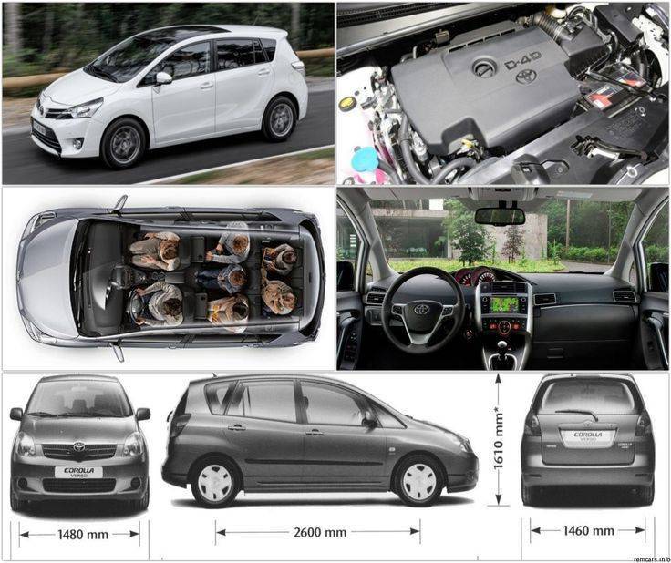 Toyota corolla verso - технические характеристики, поколения, фото