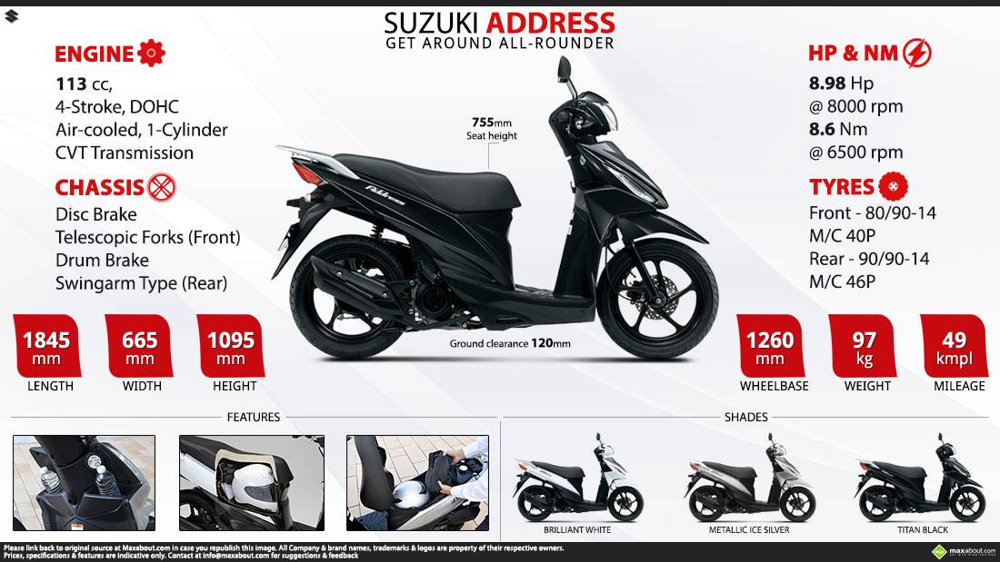 Suzuki - полный каталог моделей, характеристики, отзывы на все автомобили suzuki (сузуки)