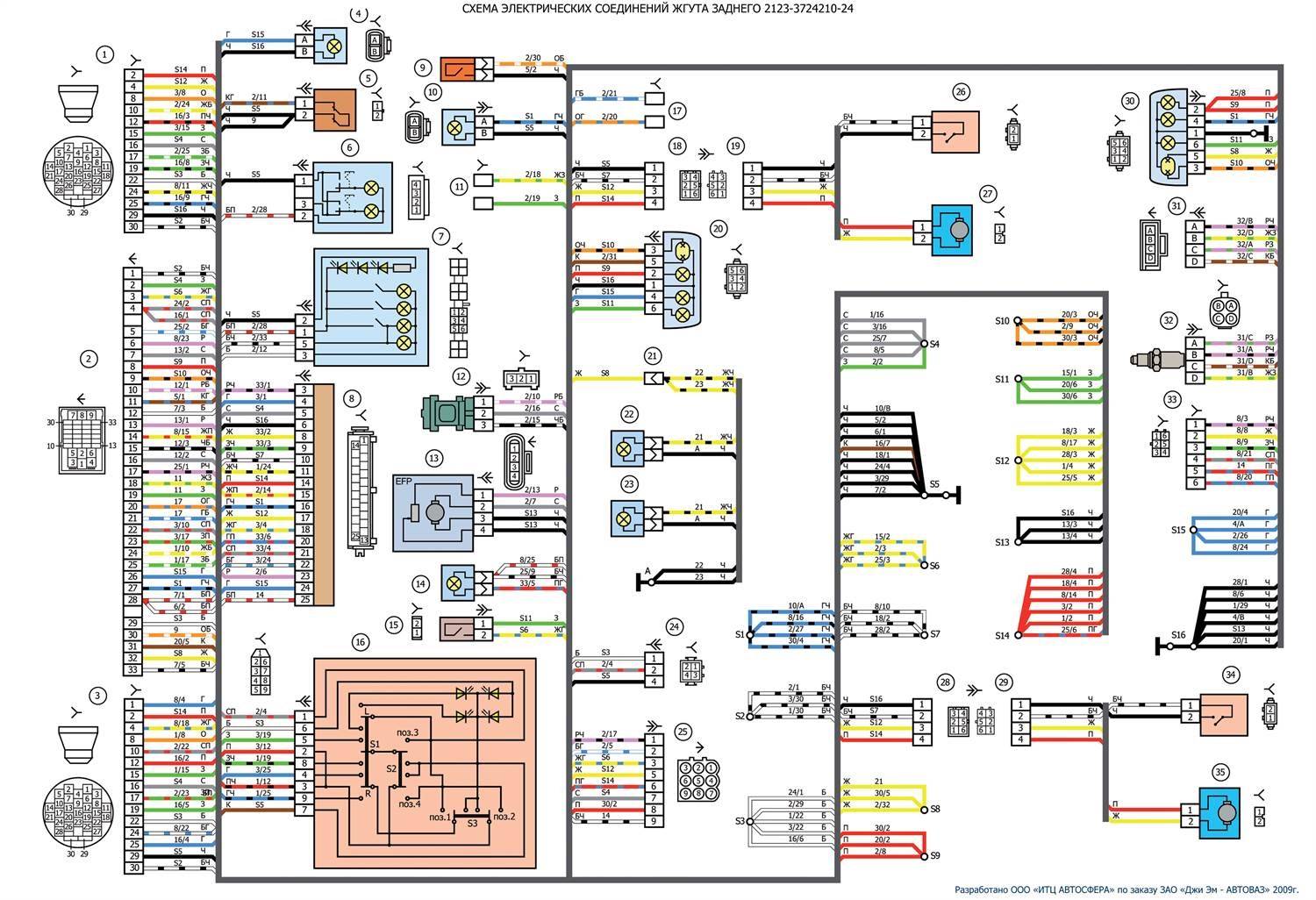 Схема электропроводки ваз 2123