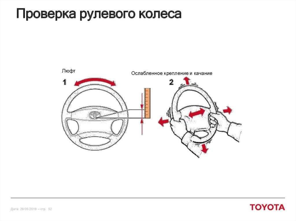 Допустимый суммарный люфт в рулевом управлении для грузового автомобиля газель категория n1