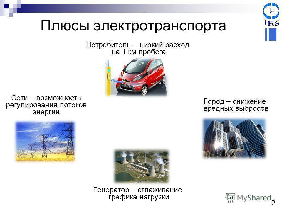 Устройство и принцип работы современных электромобилей - ecars24.info