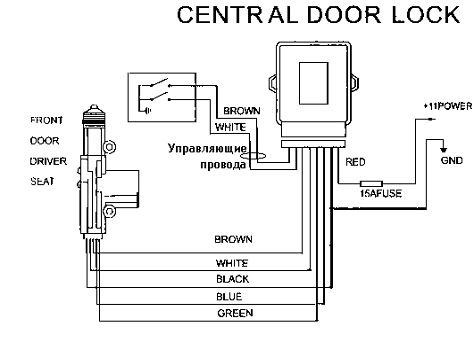 Схема подключения центрального замка через реле
