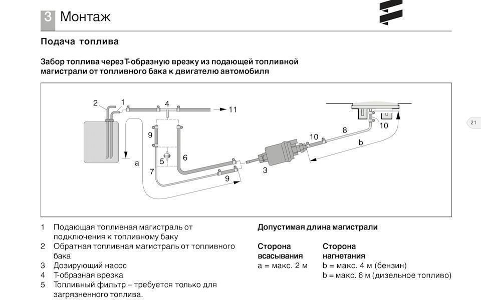 Схема подключения автономного отопителя