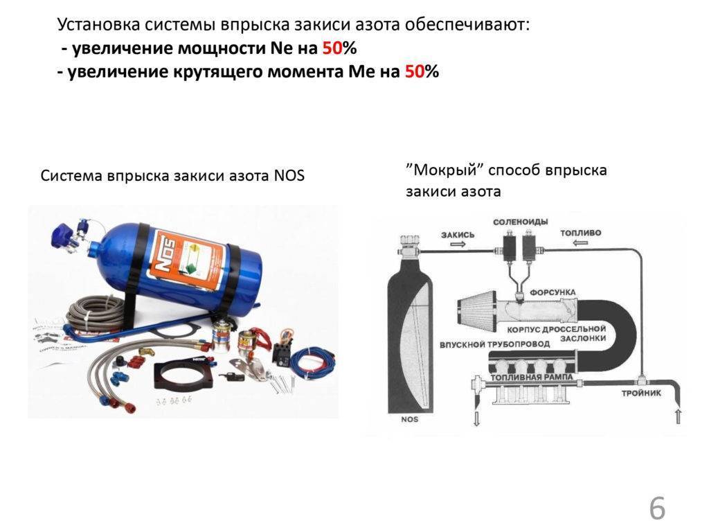 Как увеличить мощность двигателя автомобиля с помощью закиси азота N20