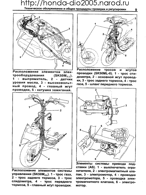 Инструкция по ремонту скутера хонда дио - руководства, инструкции, бланки