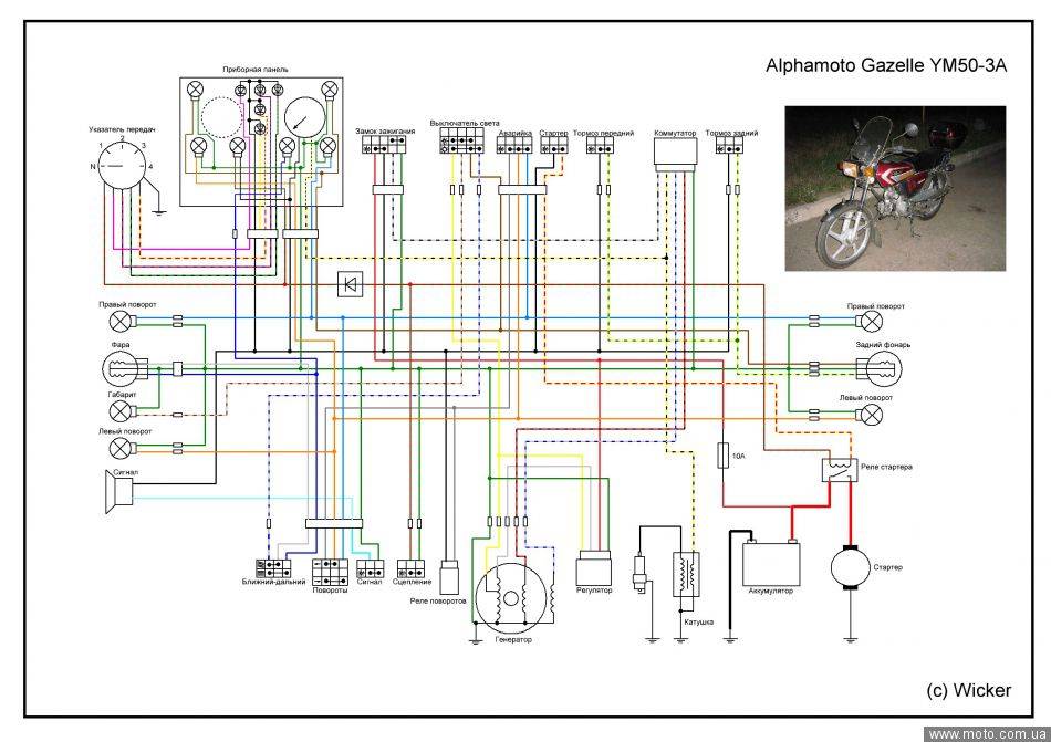 Электрическая схема мотоцикла futong rf 250 cl (футонг рф 250)