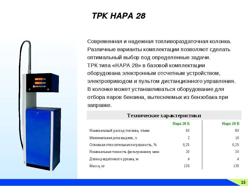 Схема пломбировки трк топаз