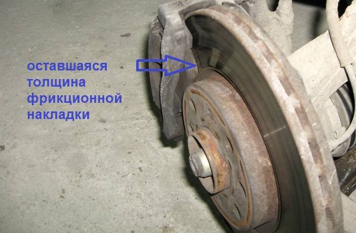 Как проверить тормозные колодки не снимая колеса. признаки износа тормозных дисков
