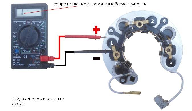 Диодный мост генератора: проверка с помощью мультиметра или лампочки