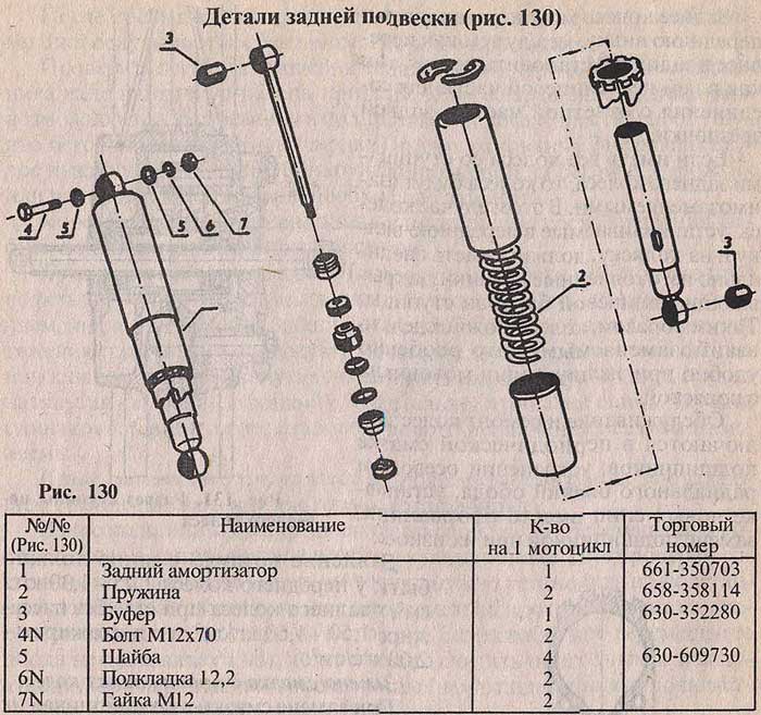 Сколько заливается масло в вилку. Сборка амортизатора Ява 360. Схема заднего амортизатора Ява 638. Амортизаторы Ява 638. Задние амортизаторы Ява 634.