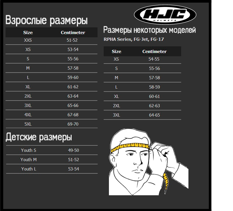 Шлем для мотоцикла: особенности выбора и отличительные признаки :: syl.ru