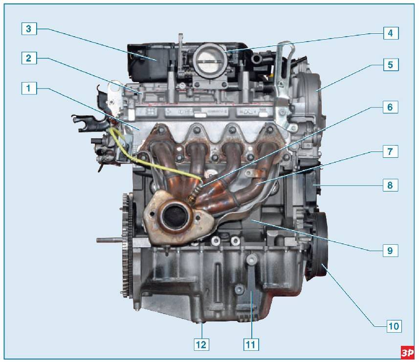 Отзывы на двигатели лады-ларгус: к4м и ваз-11189