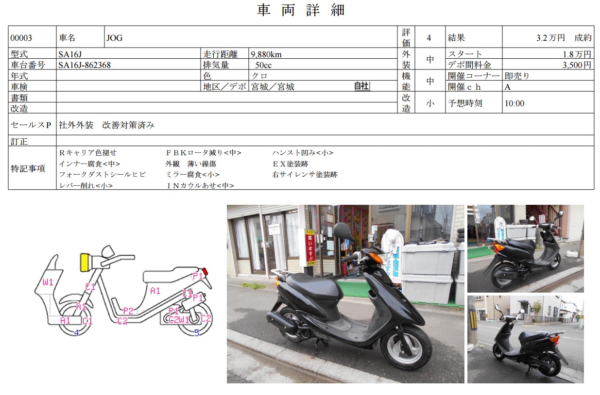 Мопед расход топлива. Документы на мопед Honda Dio 34. Габариты Honda Dio 18. Габариты скутера Хонда дио АФ 34. Габариты скутера Хонда дио.