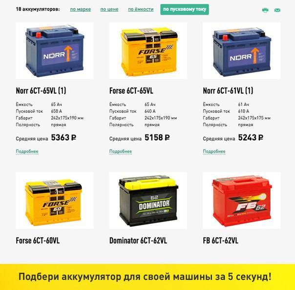 Подбор аккумулятора по марке автомобиля | интернет-магазин akbmoscow