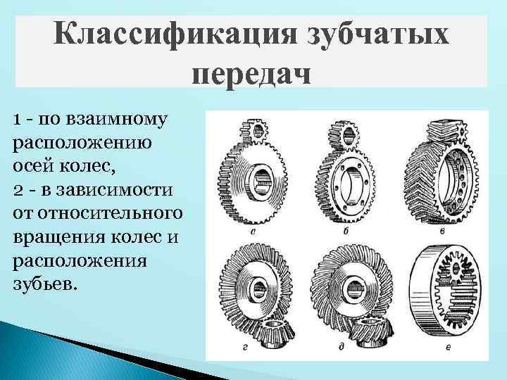 Какая передача показана на рисунке по расположению зубьев