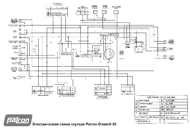 Электросхема китайского скутера 4т 50сс