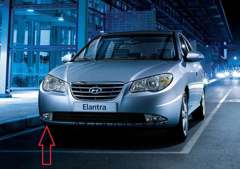 Hyundai elantra - характеристики, комплектации, фото, видео, обзор