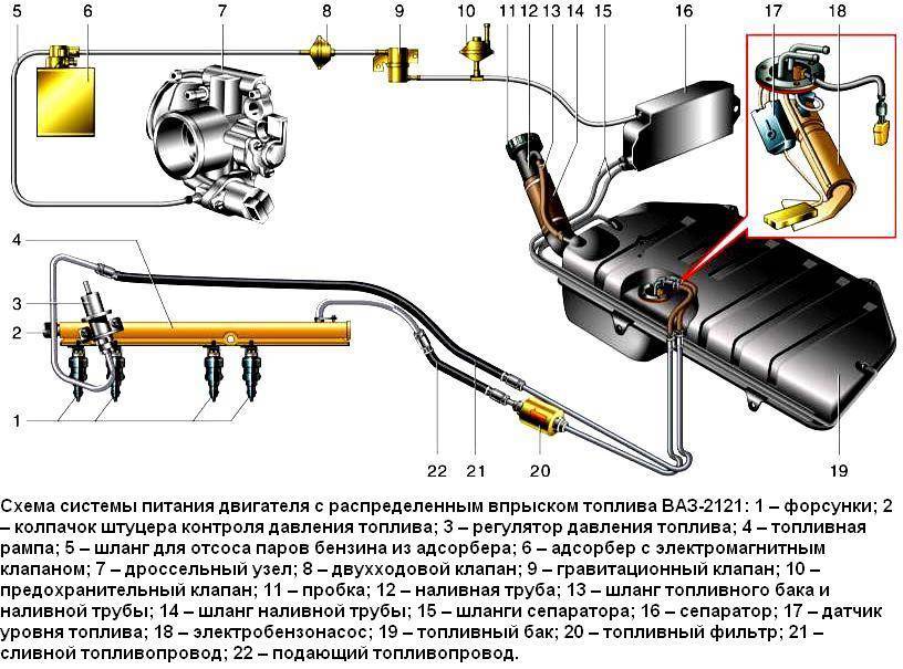 Система подачи топлива лачетти