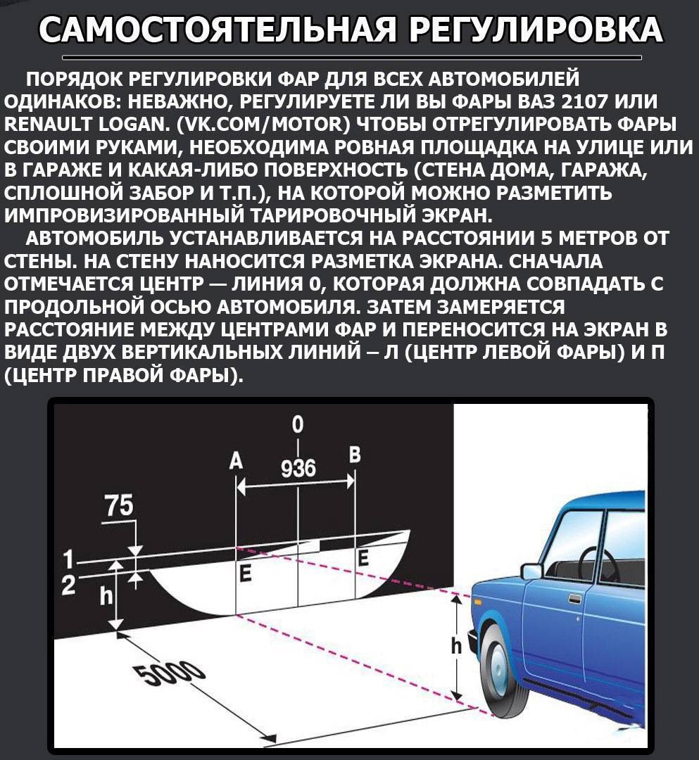 Схема регулировки ближнего света фар