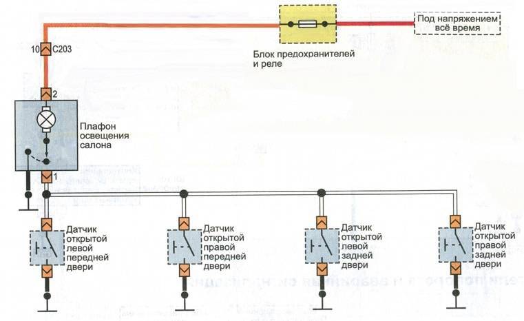 Как разобрать плафон освещения салона шевроле нива - узнай все про автомобили ремонт советы.