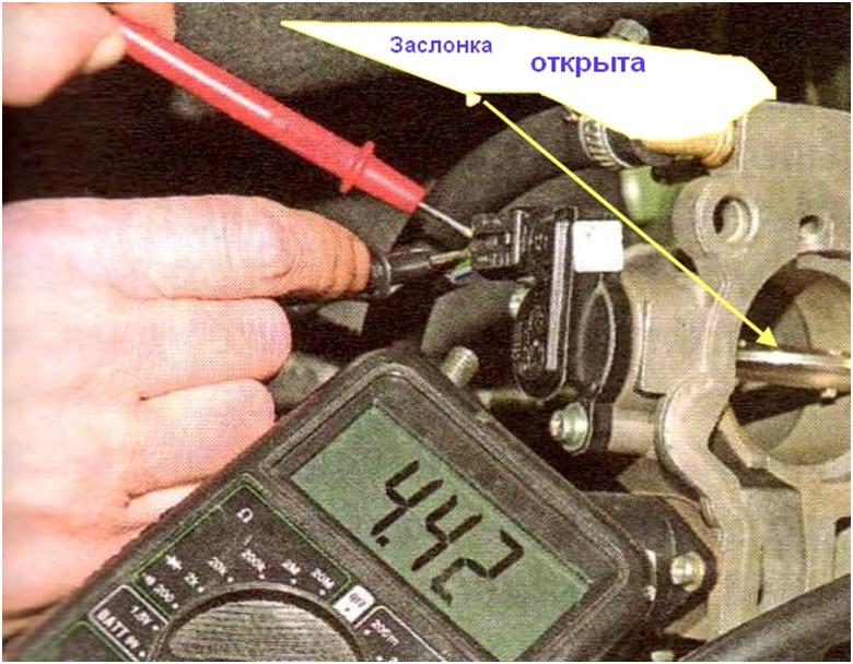 Как проверить датчик дроссельной заслонки: проверка неисправности сканером, мультиметром и мотортестером