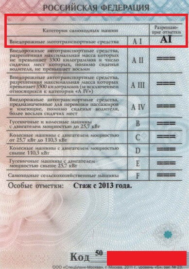 Какая категория прав нужна на квадроцикл и как их получить