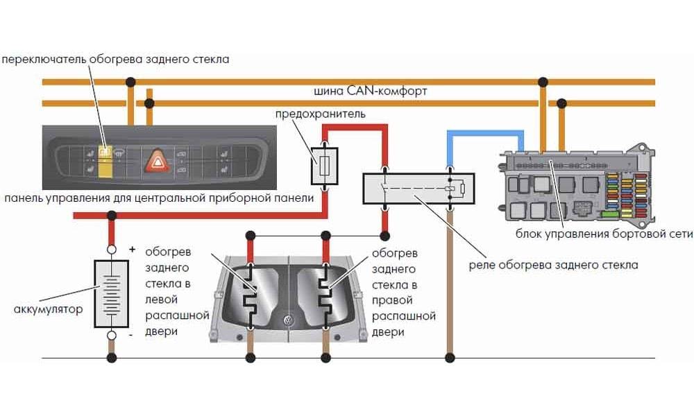 Не работает обогрев заднего стекла гранта седан причины