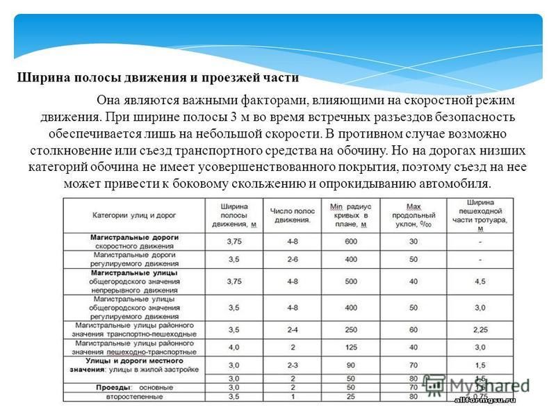 Важные термины и правила о проезжей части в пдд