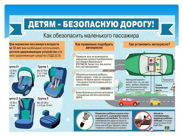 Правила перевозки детей по пдд в машине в 2021 году