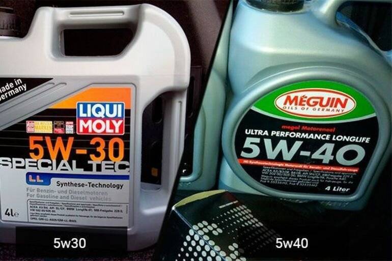 Моторное масло 0w40: и его отличие от 5w30, 5w40, 0w20, 0w30, 5w50