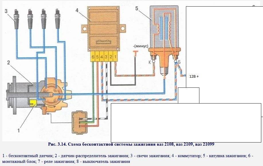 Порядок подключения высоковольтных проводов на ваз 2109 (карбюратор, инжектор)