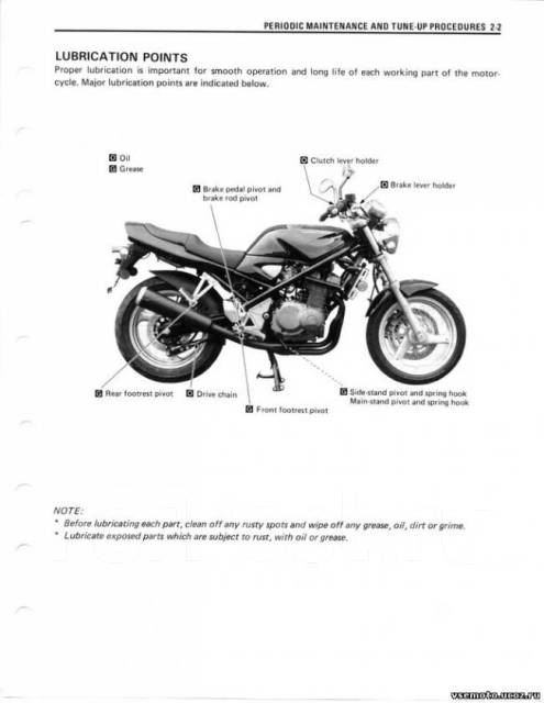 Suzuki bandit250 (gsf250) gj74a service data