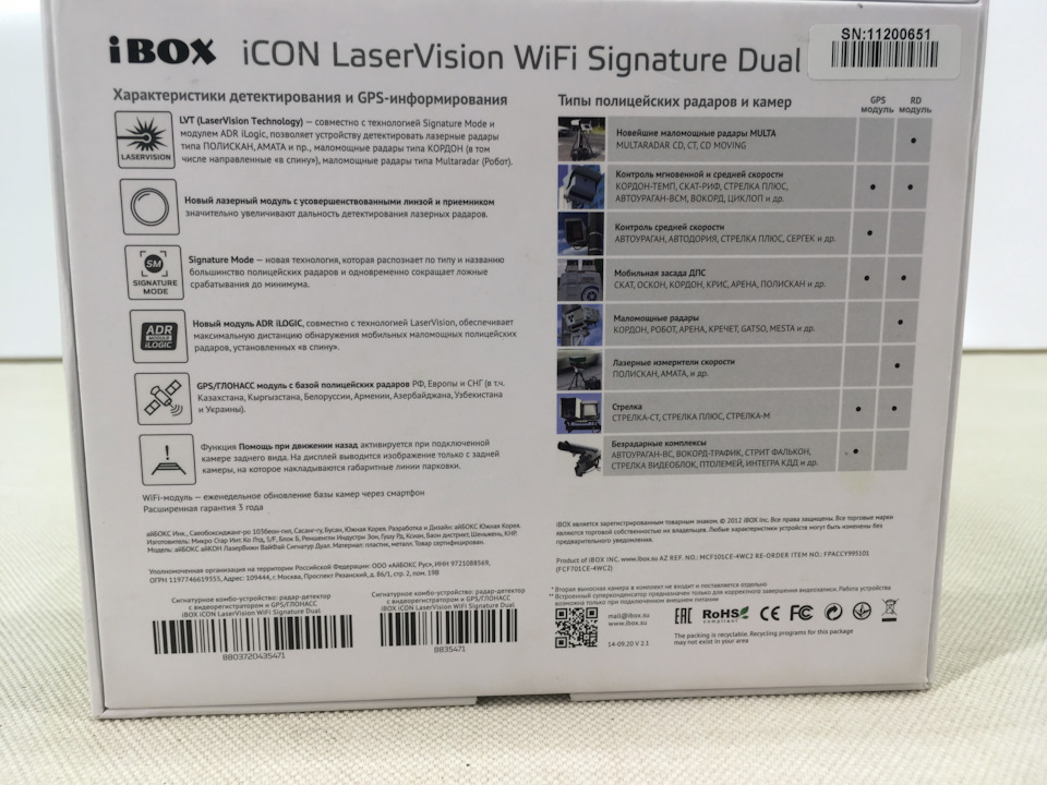 Обзор видеорегистратора ibox icon wifi signature dual
