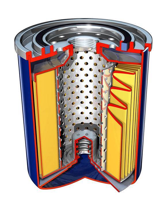 Масляный фильтр сборка