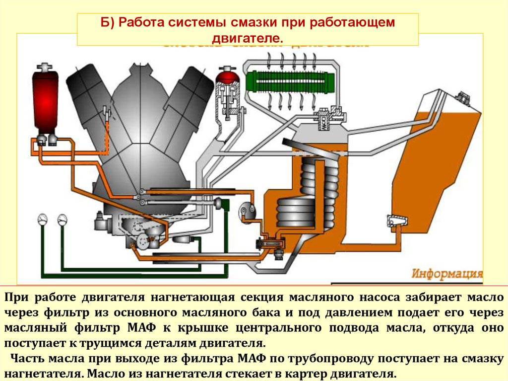 Инструкция по эксплуатации бензинового и электрического триммера: первый запуск, обкатка, техника кошения, меры безопасности