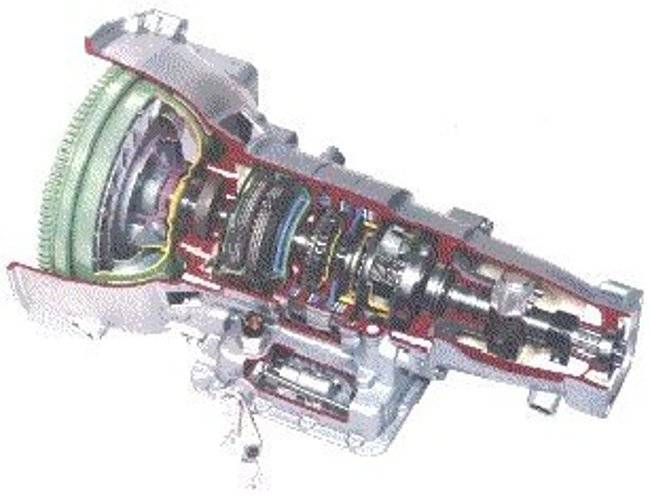 Коробка передач ЗФ (ZF): механические и автоматические трансмиссии
