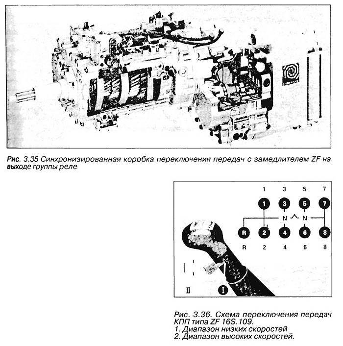 Кпп зф16 переключения схема