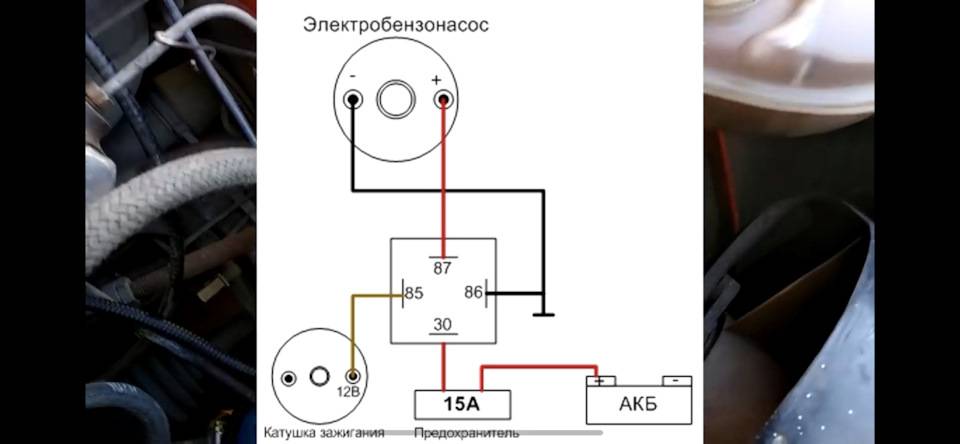 Схема подключения электробензонасоса низкого давления - автомобильный портал automotogid
