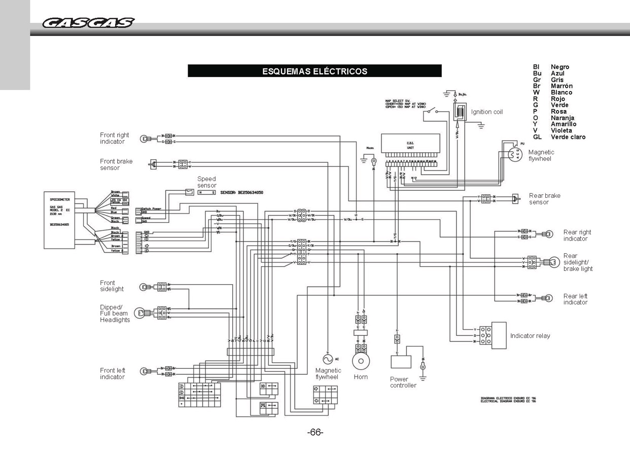 Инструкция по ремонту электрооборудования Aprilia SR50 модификации LC