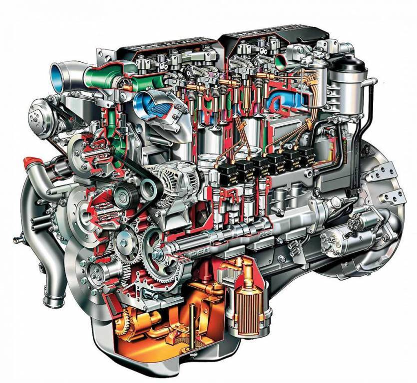 Двигатель – владельцам автомобиля с дизельным двигателем – уход за дизелем