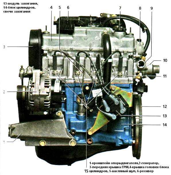 Устройство и ресурс 8 и 16 клапанных двигателей лада гранта