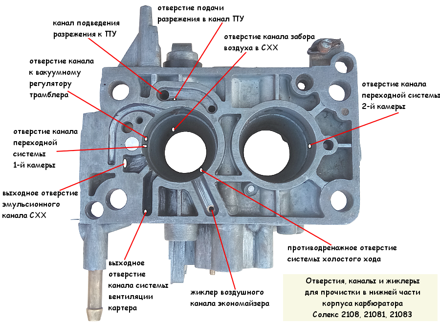 Камеры солекс 21083. Жиклёр экономайзера карбюратора солекс 21083. Карбюратор 21083 солекс жиклер холостого хода. Топливные каналы карбюратора солекс 21083. Регулировочные винты карбюратора солекс 2108.