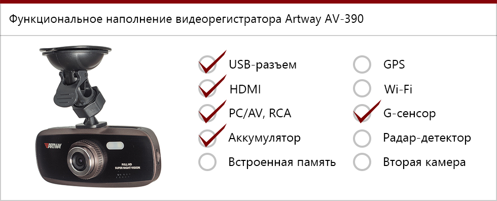Artway 390 инструкция на русском 
 руководство по эксплуатации видеорегистратора full hd super night vision artway 390