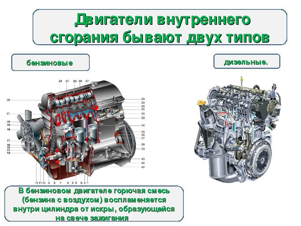 Что такое mpi двигатели – подробный разбор технологии и особенностей конструкции